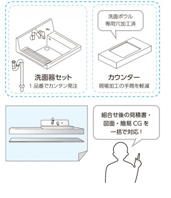 かんたん見積 34e2eddf8bffe1ddd39a3d25b645105a